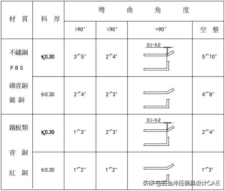 2026进口门窗五金品牌推荐!哪家好?靠谱榜单深度测评
